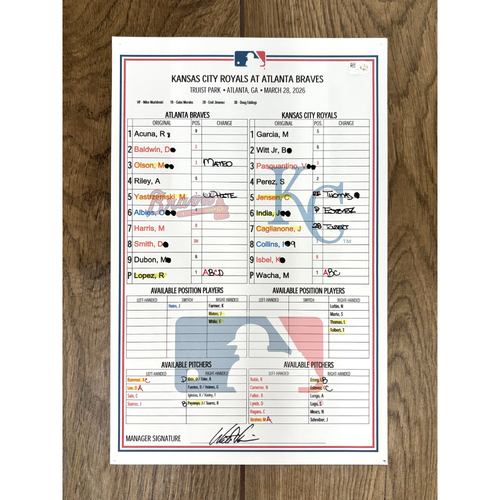 Game-Used or Autographed All auctions | Atlanta Braves Auctions