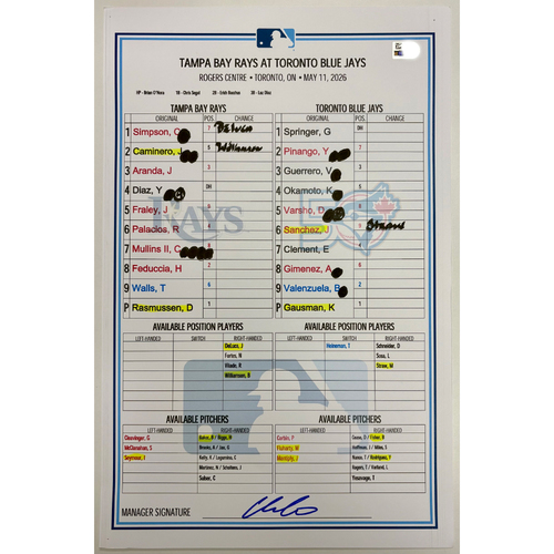 Game-Used or Autographed All auctions | MLB Auctions