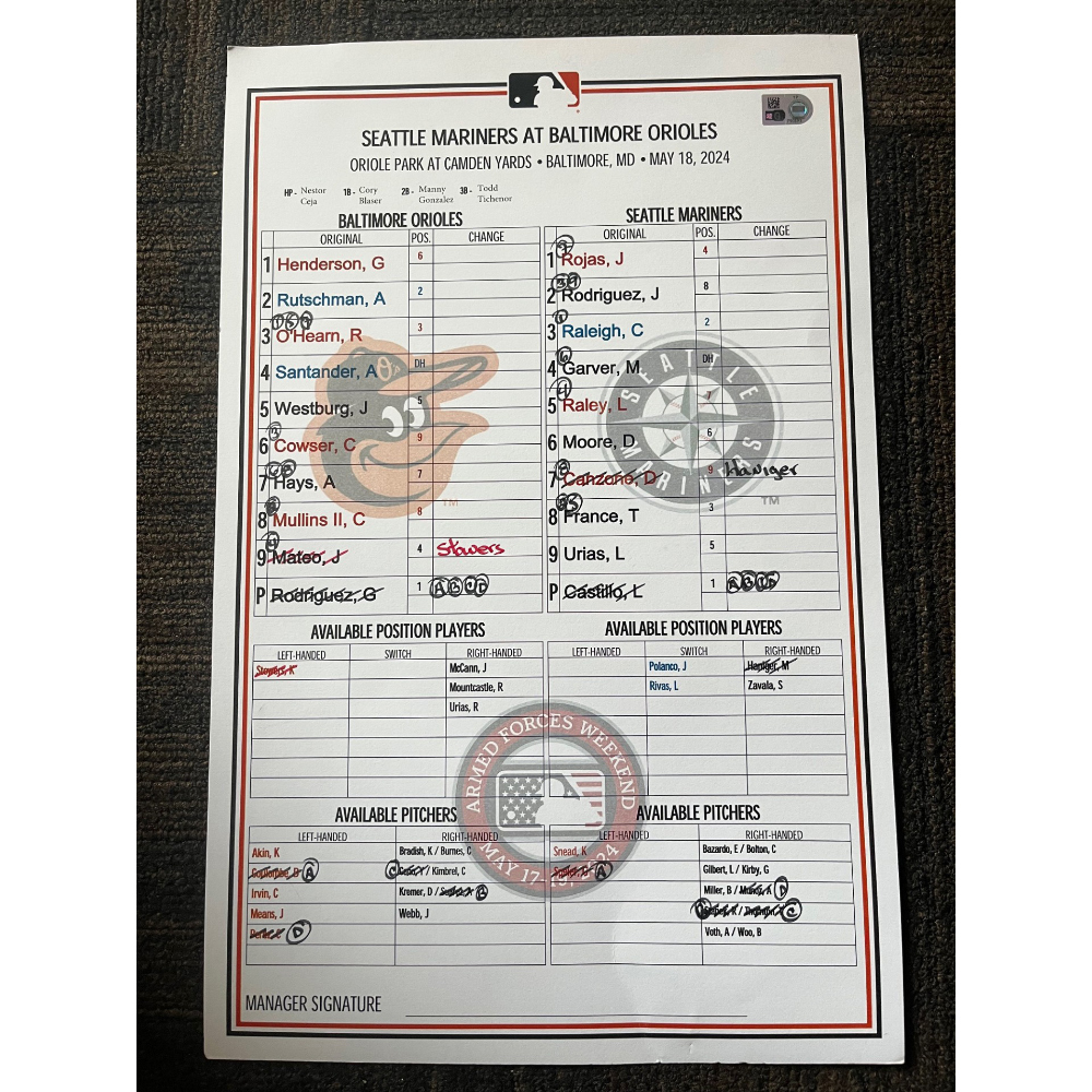 Lineup Card: Game-Used (5/18/24 vs. Mariners) | Baltimore