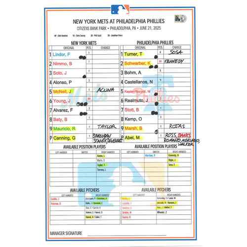 Game-Used or Autographed All auctions | MLB Auctions