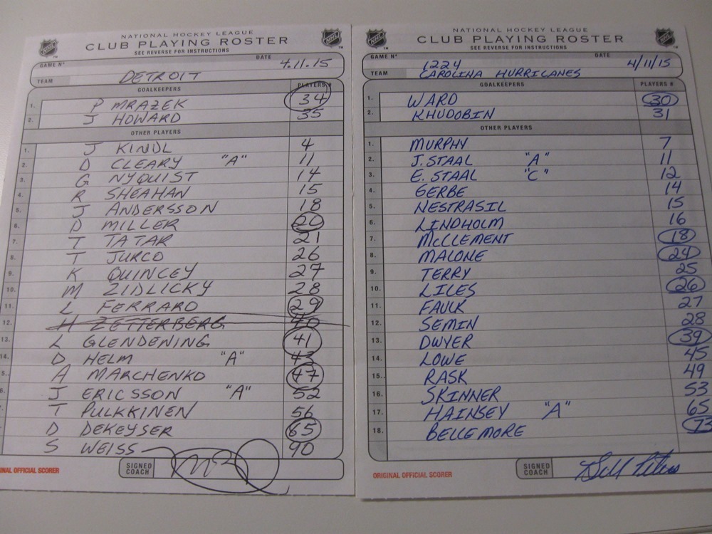 Detroit Red Wings Lineup Cards Collection from the 20142015 Season