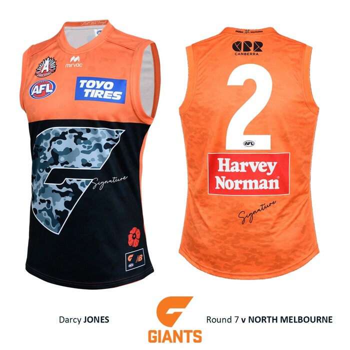 Photo of Darcy Jones #2 GWS GIANTS Anzac Round Player-Issue Jumper