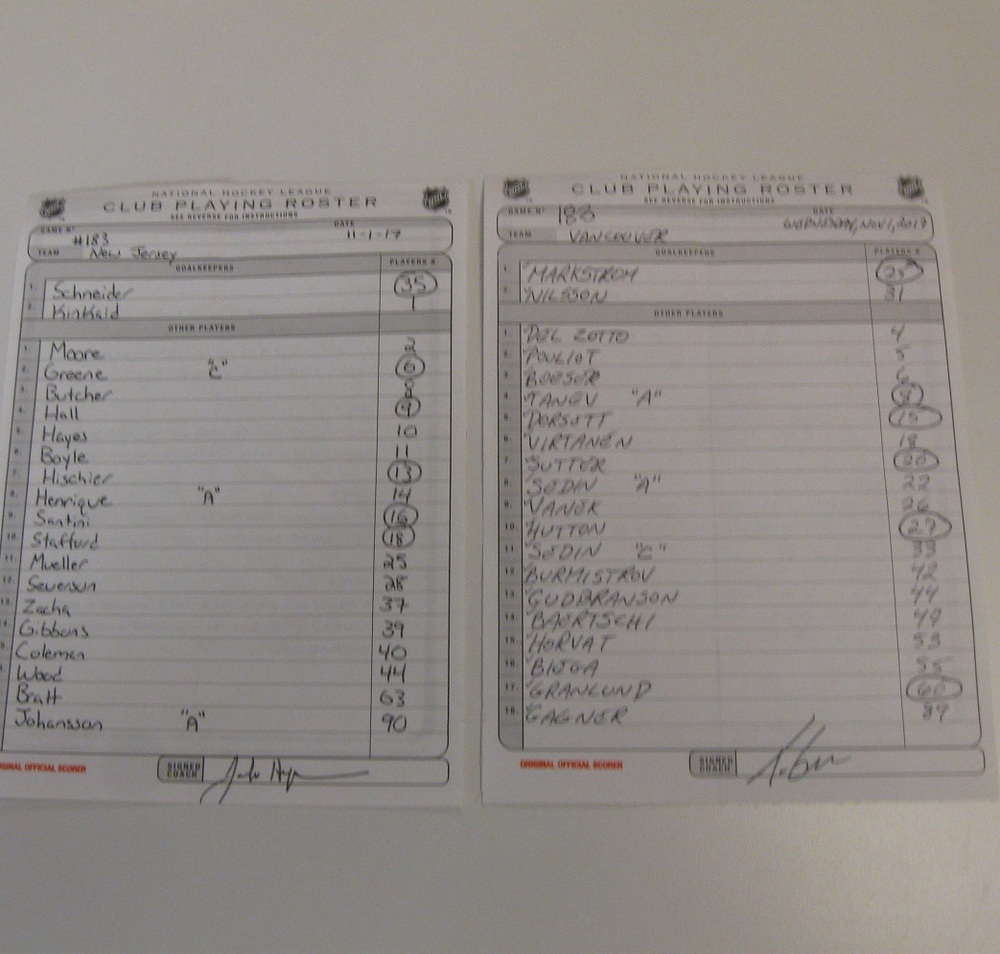 New Jersey Devils vs. Vancouver Canucks. November 1st 2017. Brian Boyle New Jersey Devils Debut. Line-up Cards from the 2017/18 Season, signed by John Hynes vs. Travis Green.