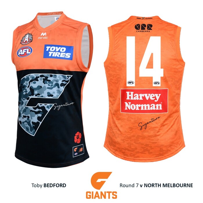 Photo of Toby Bedford #14 GWS GIANTS Anzac Round Match-Worn Jumper